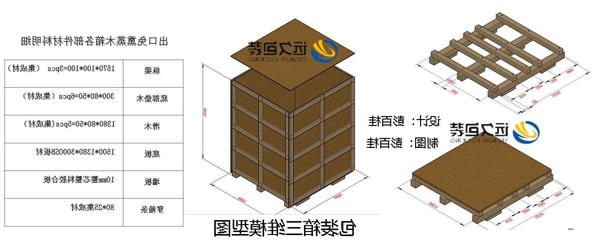 <a href='http://vfw1.airllevant.com'>买球平台</a>的设计需要考虑流通环境和经济性